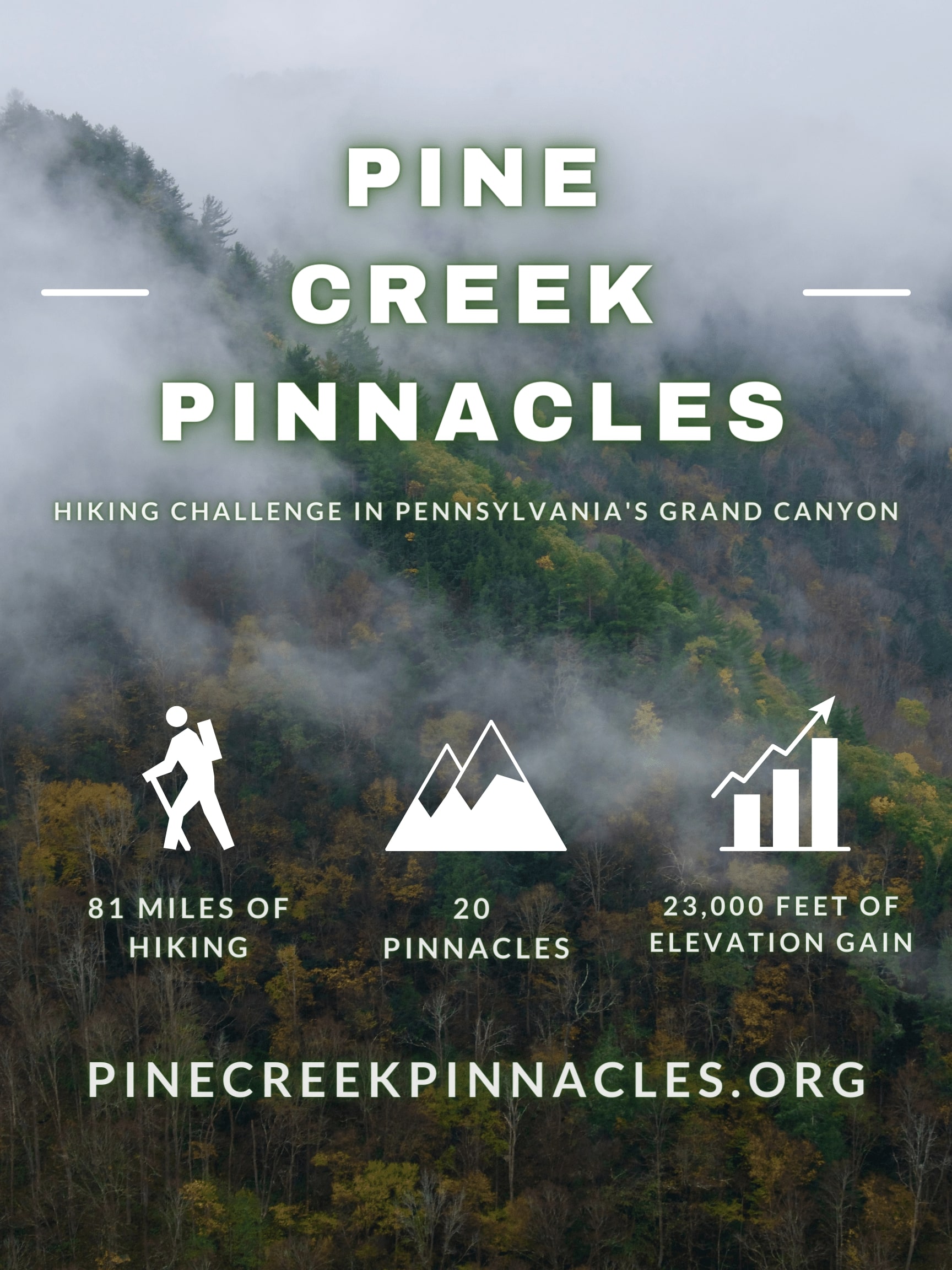 Pine Creek Pinnacles hiking challenge (PCP20)