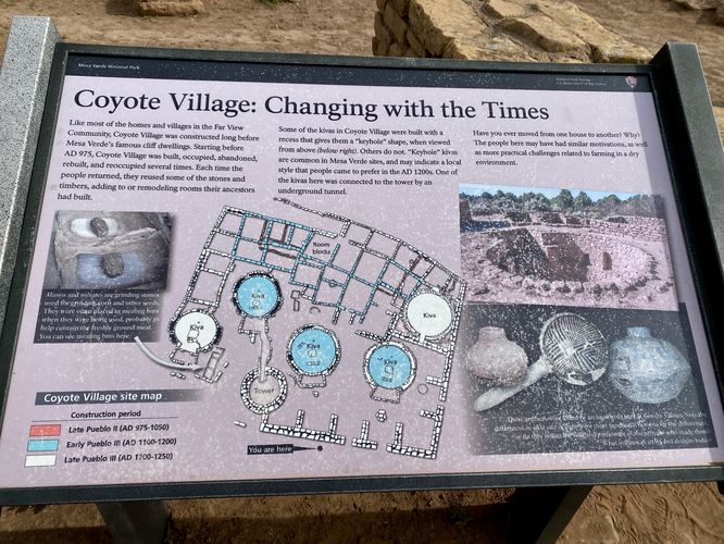 Coyote Village: Changing with the Times historical info