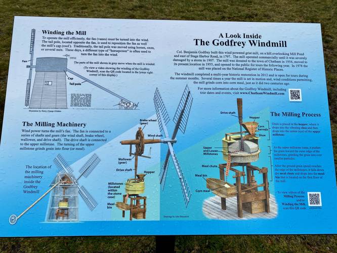 Godfrey Windmill info