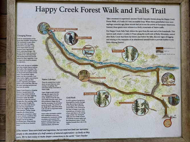 Trail map and information for the Happy Creek Forest Walk