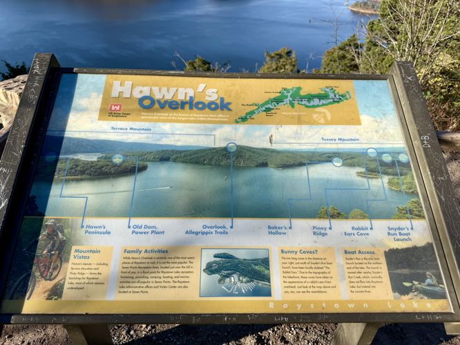 Map overview of Hawn's Overlook panoramic sights