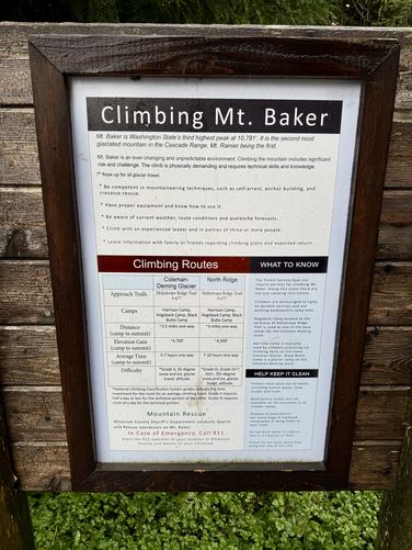 Mt. Baker climbing rules