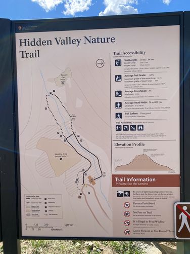 Hidden Valley Nature Trail map