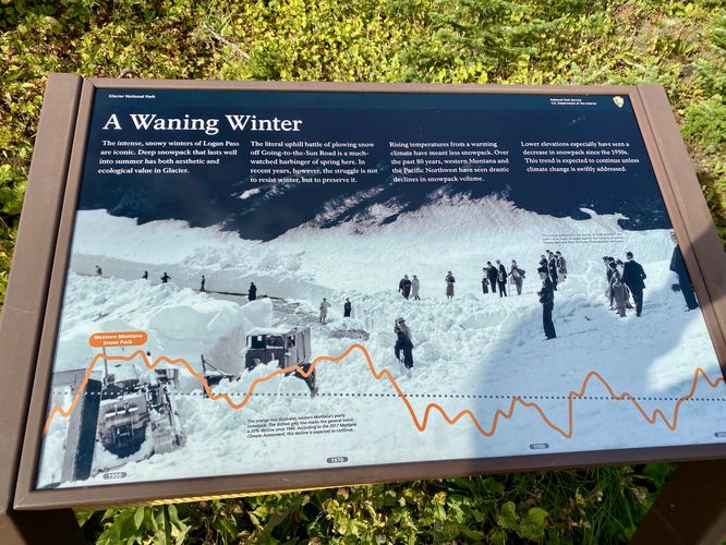 A Waning Winter