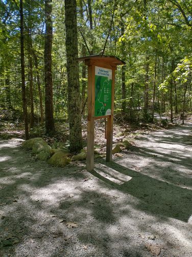 Information Kiosk on the All Person's Loop Trail 