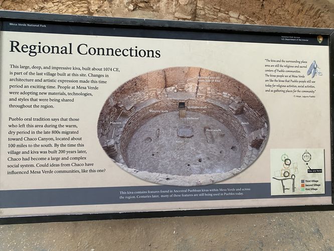Regional Connections - kiva historical info
