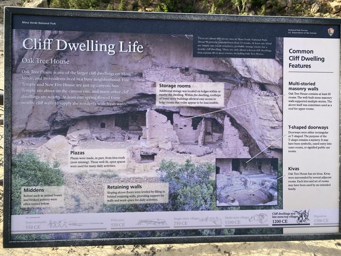 Cliff Dwelling Life: info kiosk on Oak Tree House and the dwelling's components