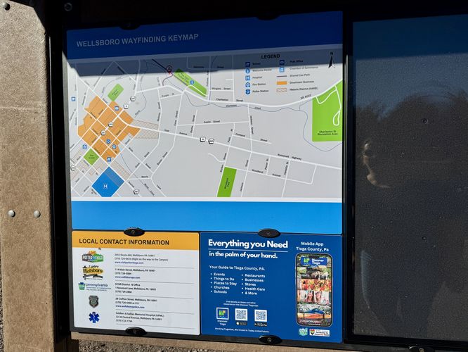 Trailhead map for downtown Wellsboro