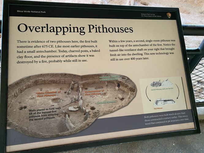 Overlapping Pithouses info kiosk