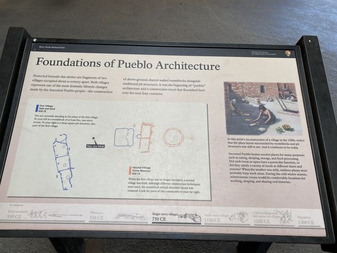 Foundations of Pueblo Architecture info kiosk