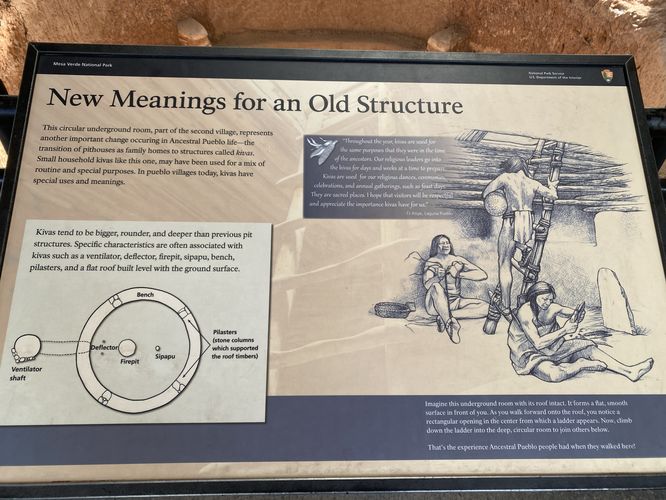 New Meanings for an Old Structure - history info on kivas