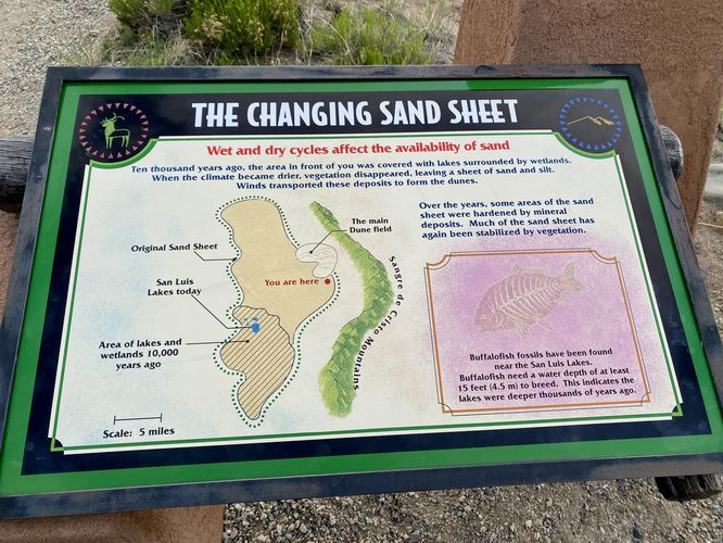The Changing Sand Sheet info kiosk (how the dunes were formed)