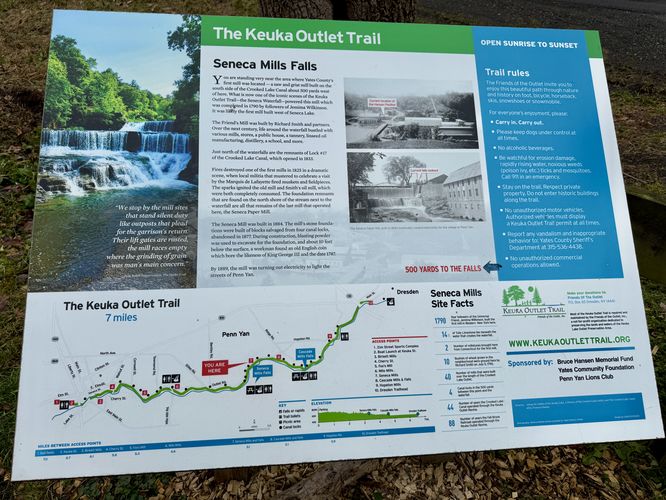Keuka Outlet Trail map kiosk