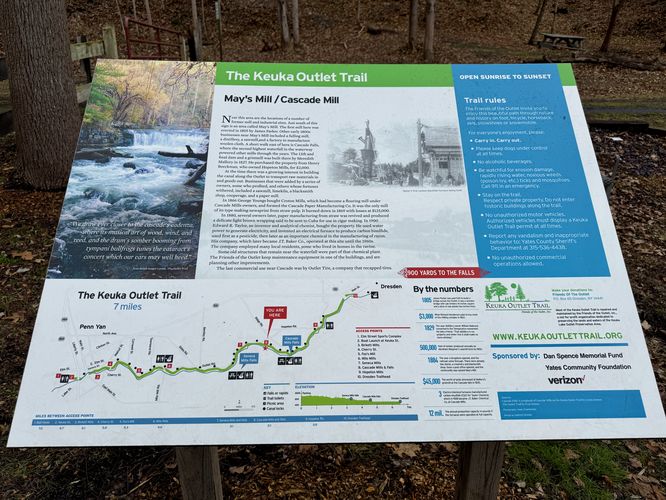Cascade Falls / May's Mill historical info kiosk at Keuka Outlet Trail kiosk