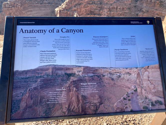 Anatomy of a Canyon (info kiosk)
