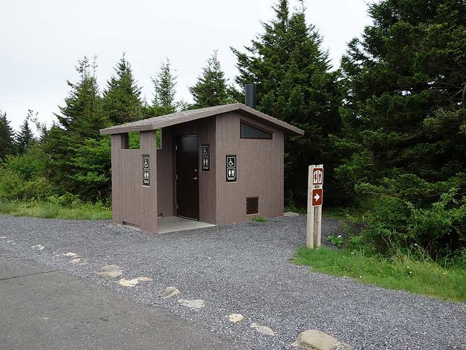Restrooms