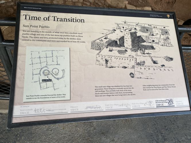 Time of Transition: cliff dwellings in 1200 CE
