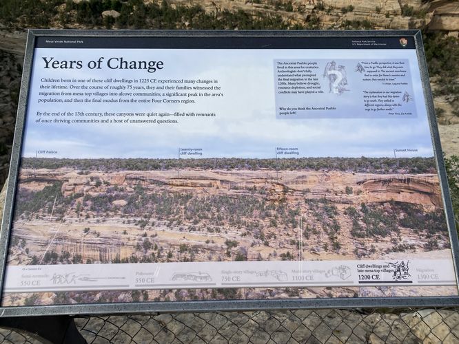 Years of Change: map and historical info kiosk on cliff dwellings (circa 1200 CE)