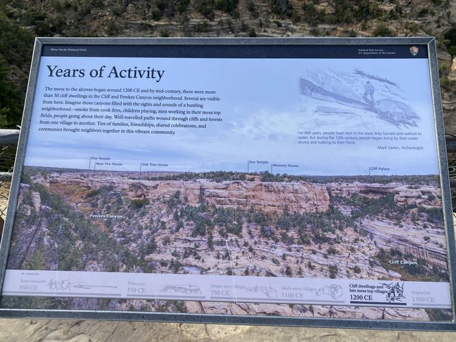 Years of Activity: historical info kiosk with map of more cliff dwellings
