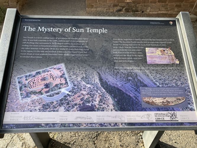 The Mystery of Sun Temple: info kiosk speculating what Sun Temple was for -- possibly celestial observation