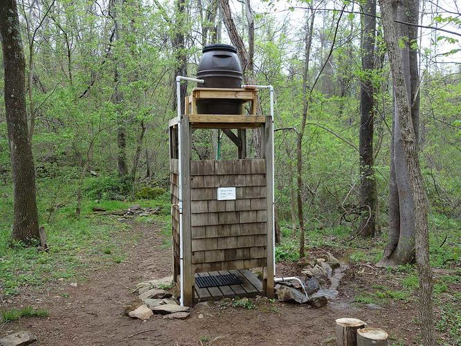 Backcountry shower station