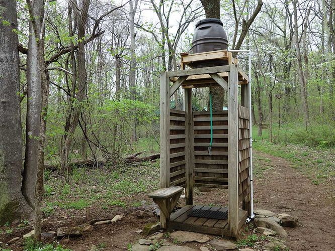 Backcountry shower station