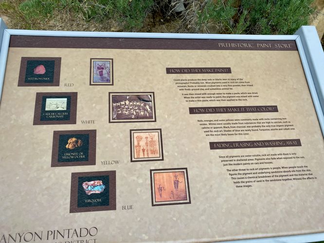 Prehistoric Paint Store interpretive sign on how the artwork was made