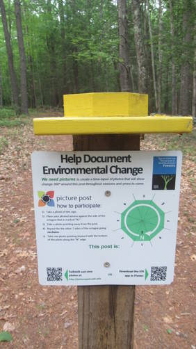 Visitors can participate in an ongoing Environmental study