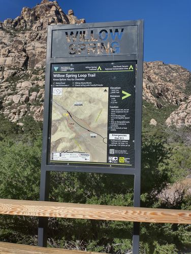 Trailhead Sign with information about the trail